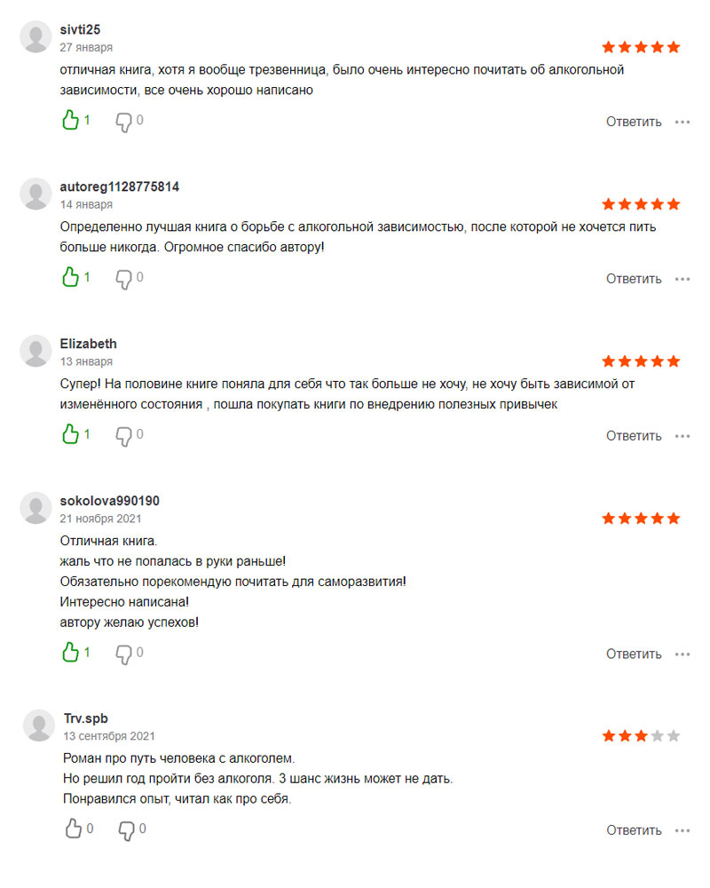 2022-02-07_AlcoFree_Reviews_RUS_01